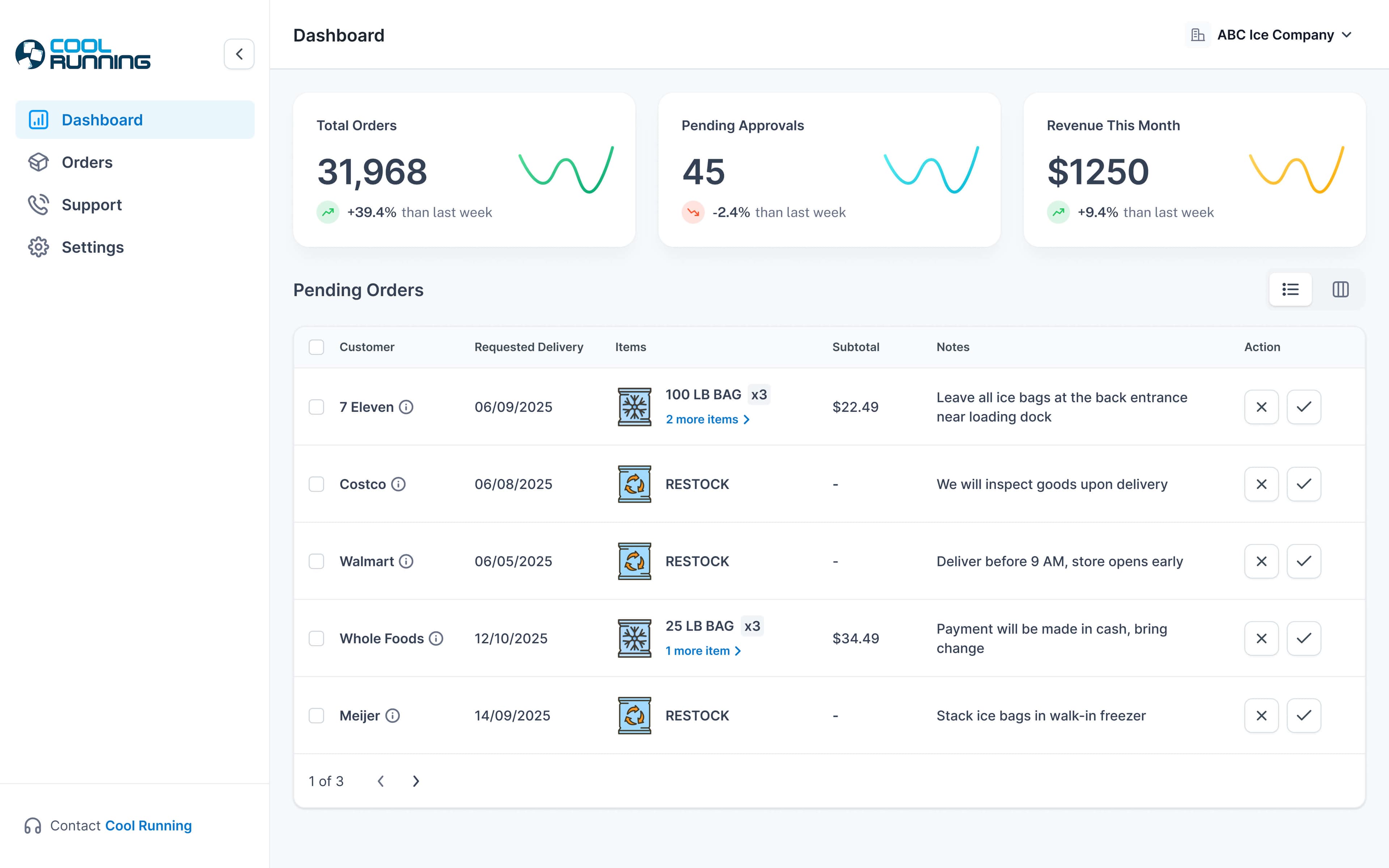 Cool Running License Portal project